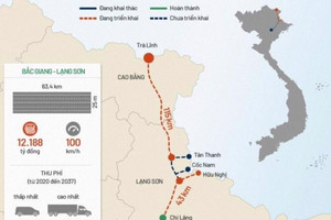 Tập đoàn Đèo Cả là nhà đầu tư duy nhất đăng ký làm dự án cao tốc Hữu Nghị - Chi Lăng hơn 11.000 tỷ đồng