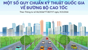 Infographics: Một số quy chuẩn kỹ thuật quốc gia về đường bộ cao tốc