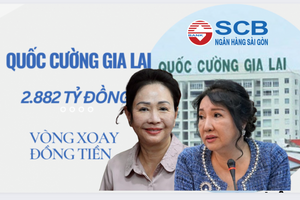 Vụ Quốc Cường Gia Lai phải trả tiền cho Trương Mỹ Lan: Số tiền 2.882 tỷ đồng nhận từ Sunny Island đang ở đâu?