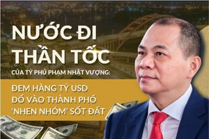 Nước đi thần tốc của tỷ phú Phạm Nhật Vượng: Đem hàng tỷ USD đổ vào thành phố ‘nhen nhóm’ sốt đất