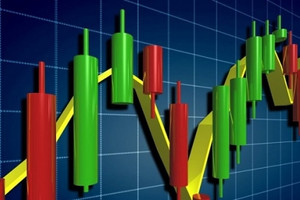 Cú ‘rút chân’ thần sầu của VN-Index