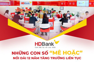 Infographics: HDBank - Những con số 'mê hoặc' nối dài 12 năm tăng trưởng liên tục