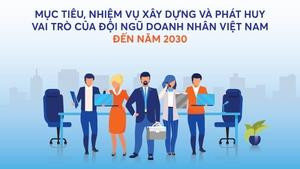 Infographics: Mục tiêu, nhiệm vụ xây dựng và phát huy vai trò của đội ngũ doanh nhân Việt Nam đến năm 2030