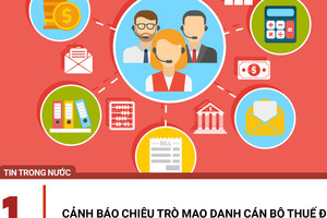 Giả danh công an lừa đảo một phụ nữ hơn 15 tỷ đồng