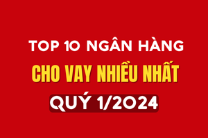 Top 10 ngân hàng cho vay nhiều nhất quý I/2024