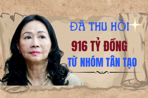 Vụ Vạn Thịnh Phát: Đã thu hồi 916 tỷ đồng từ nhóm khách hàng Tân Tạo