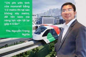 Đường sắt nhẹ trên cao monorail dọc 2 bờ sông Hồng: Liệu có phá vỡ cảnh quan phố cổ Hà Nội?