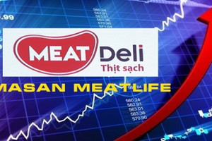 Giá heo tăng đẩy giá cổ phiếu Masan MEATLife (MML) lên cao nhất 17 tháng