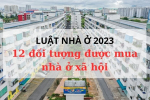 Từ 1/1/2025, có đến 12 đối tượng đủ điều kiện sẽ được mua nhà ở xã hội