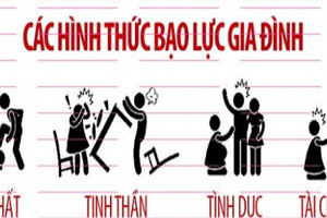 Bạo lực gia đình ngày càng tăng, tư tưởng trọng nam khinh nữ vẫn là tình trạng đáng báo động