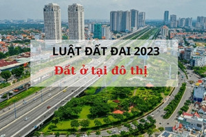 Luật Đất đai 2024 thay đổi nhiều quy định về đất ở tại đô thị, cách tính thuế sử dụng đất có khác trước?