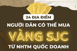 Infographics: Tổng hợp 24 địa điểm người dân có thể mua vàng SJC từ NHTM quốc doanh