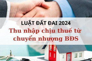 Thu nhập chịu thuế từ chuyển nhượng bất động sản được xác định như thế nào theo Luật Đất đai 2024?