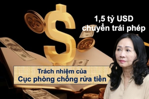 Vụ Vạn Thịnh Phát: 1,5 tỷ USD chuyển ra nước ngoài, trách nhiệm của Cục Phòng chống Rửa tiền đến đâu?