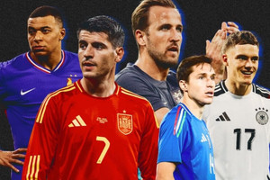 VN-Index tăng điểm 6/8 lần ngay sau khi vòng chung kết EURO và World Cup kết thúc