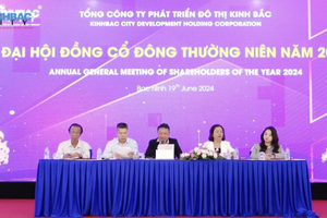 ĐHĐCĐ Kinh Bắc (KBC): Tiết lộ 'mùa gặt' tại dự án khu công nghiệp Tràng Duệ 3