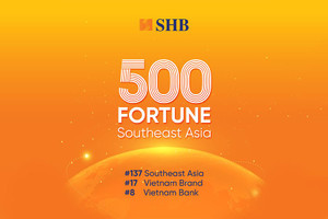 SHB trong TOP 200 danh sách Fortune SEA 500, thương hiệu vươn tầm khu vực và quốc tế