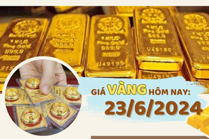 Giá vàng hôm nay 23/6: Vàng nhẫn giảm mạnh