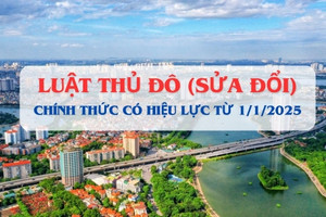 Luật Thủ đô (sửa đổi) được thông qua, chính thức có hiệu lực từ 1/1/2025