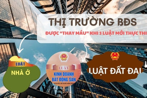 3 luật mới sắp có hiệu lực kích thích thế nào đến thị trường BĐS trong tương lai?