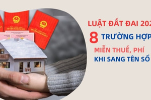 8 trường hợp được miễn phí thuế khi sang tên sổ đỏ theo Luật Đất đai 2024