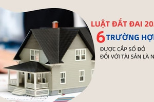 6 trường hợp được cấp sổ đỏ đối với tài sản là nhà ở theo Luật Đất đai 2024