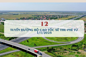 12 tuyến đường bộ cao tốc do Nhà nước đầu tư sẽ thu phí từ năm 2025