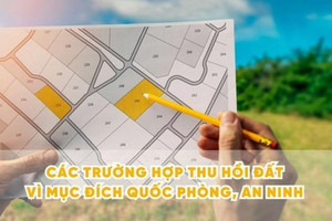 10 trường hợp thu hồi đất vì mục đích quốc phòng, an ninh theo Luật Đất đai 2024