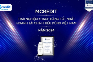 Fitch Ratings xếp hạng tín nhiệm Mcredit ở mức B với triển vọng tích cực