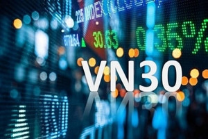 NVL, EIB, DGC, LPB, PNJ vào nhóm 'dự bị' cho rổ VN30