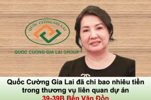 Quốc Cường Gia Lai (QCG) đã chi bao nhiêu cho thương vụ 39-39B Bến Vân Đồn?