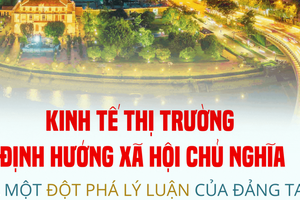 Kinh tế thị trường định hướng xã hội chủ nghĩa là một đột phá lý luận của Đảng ta