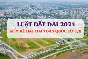 Từ ngày 1/8, sẽ kiểm kê đất đai toàn quốc