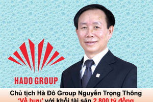 Chủ tịch Tập đoàn Hà Đô (HDG) Nguyễn Trọng Thông: 'Về hưu' với khối tài sản 2.800 tỷ đồng