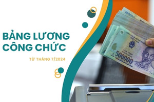 Cập nhật bảng lương công chức mới nhất năm 2024