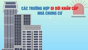 Infographics: Các trường hợp di dời khẩn cấp nhà chung cư