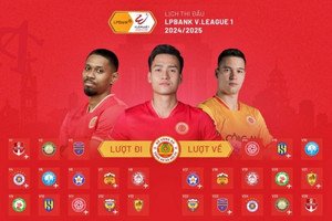 LPBank (LPB) đầu tư cho bóng đá, mang lại cơ hội mới cho V.League 1