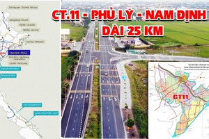 Tuyến cao tốc từ tỉnh nhỏ thứ 2 Việt Nam đến Nam Định sắp được hình thành?