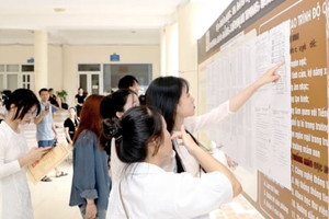 Ngành học được Quốc hội tăng lương, miễn phí học phí và hỗ trợ 4 triệu đồng/tháng đã tăng 85% nguyện vọng, điểm chuẩn dự kiến 'chạm trần'