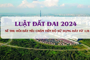 Từ 1/8, chậm tiến độ sử dụng đất sẽ bị Nhà nước thu hồi đất