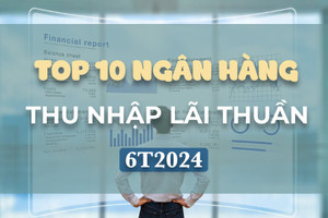 Top 10 ngân hàng có thu nhập lãi thuần cao nhất nửa đầu năm 2024