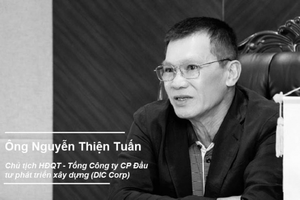 Chủ tịch Nguyễn Thiện Tuấn của DIC Corp (DIG) qua đời