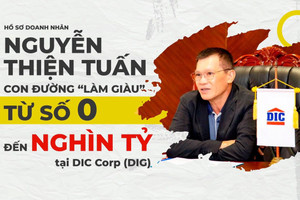 Hồ sơ ông Nguyễn Thiện Tuấn (DIG): Hành trình từ số 0 đến vị doanh nhân nghìn tỷ