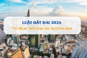 Luật Đất đai 2024 dự sẽ tạo nên cú hích lớn cho thị trường BĐS