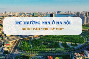 Được 'gỡ nút thắt', thị trường nhà ở Hà Nội bước vào chu kỳ mới