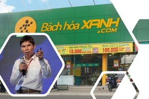 MWG: Bách Hóa Xanh khó tăng trưởng doanh thu