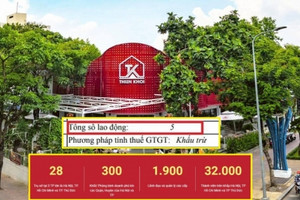 Thiên Khôi Group: Khoe quy mô 32.000 nhân sự nhưng đăng ký thuế chỉ 5 người?