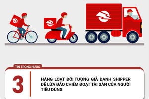 Giả danh Shipper lừa đảo người tiêu dùng