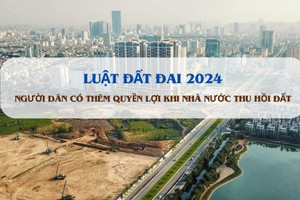 Người dân có thêm quyền lợi khi Nhà nước thu hồi đất từ 1/8