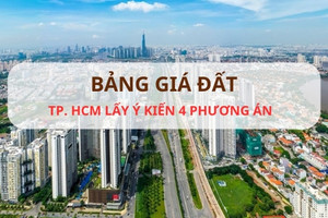 Lấy ý kiến 4 phương án giá đất tại TP. HCM